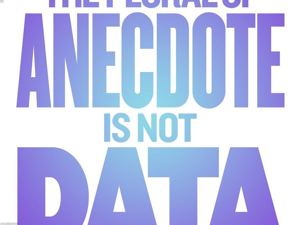 សារៈសំខាន់នៃព័ត៌មានដែលត្រឹមត្រូវ