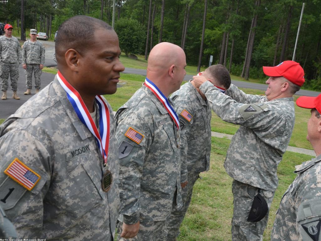 វិធីសាស្ត្រសមិទ្ធិផលសម្រាប់ការប្រកួត